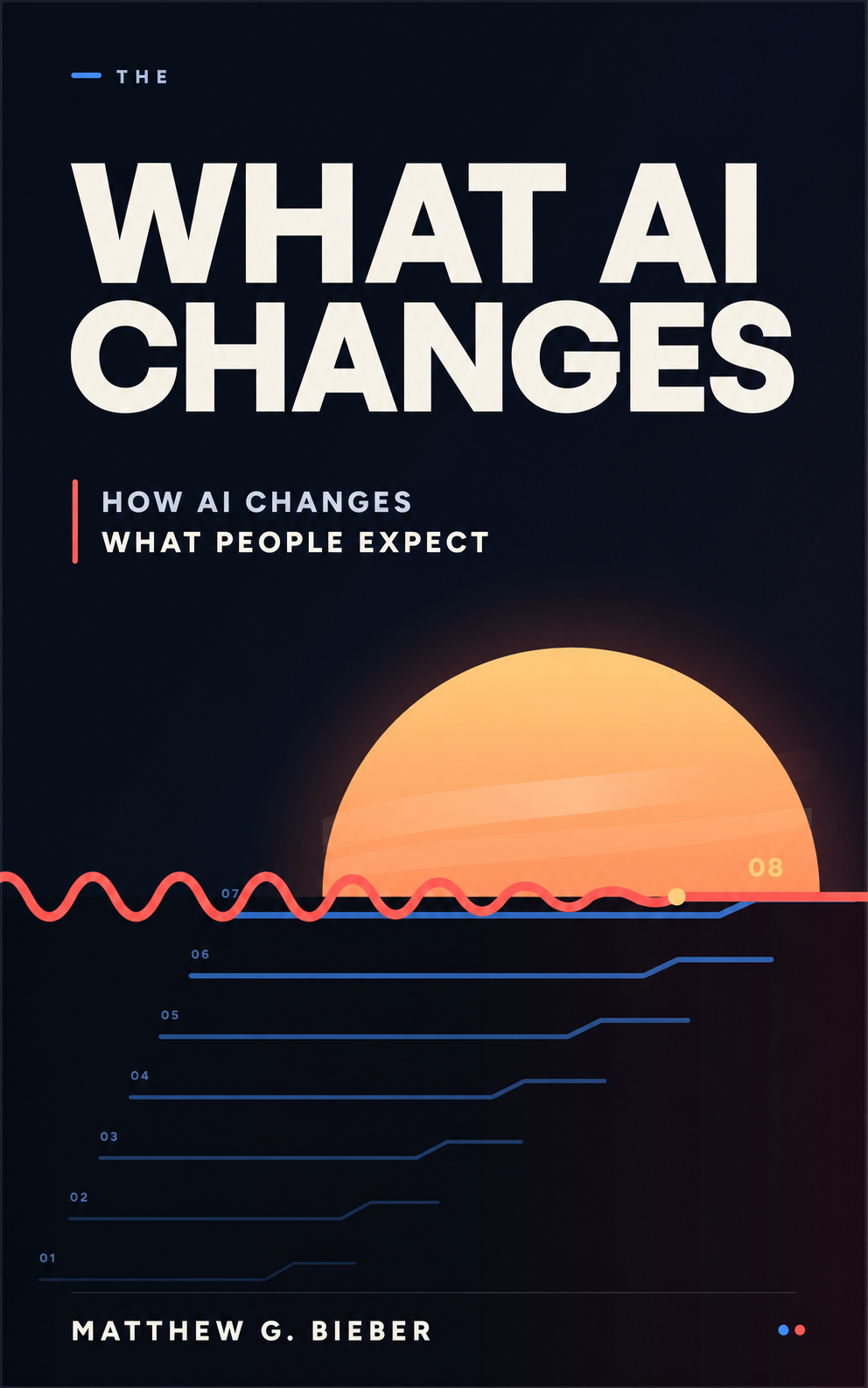 What AI Changes book cover